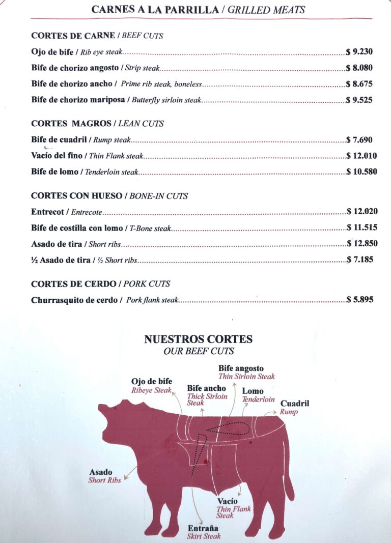 MUST EAT Don Julio Buenos Aires Restaurant Review Nomadic Foodist